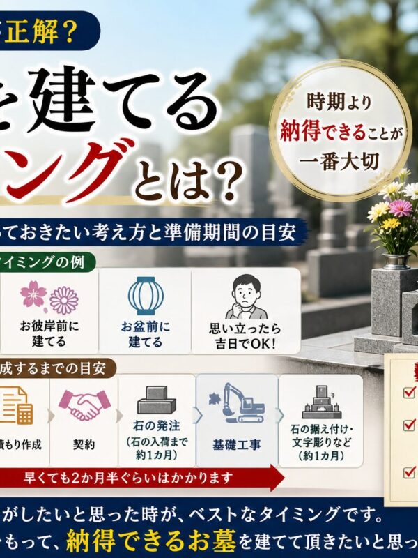 「お墓はいつ建てるのがベスト？時期より大切な考え方と準備期間の目安！」